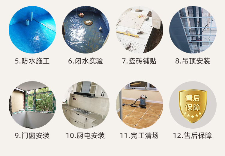 廚房翻新裝修(圖17) 廚房翻新裝修(圖17)