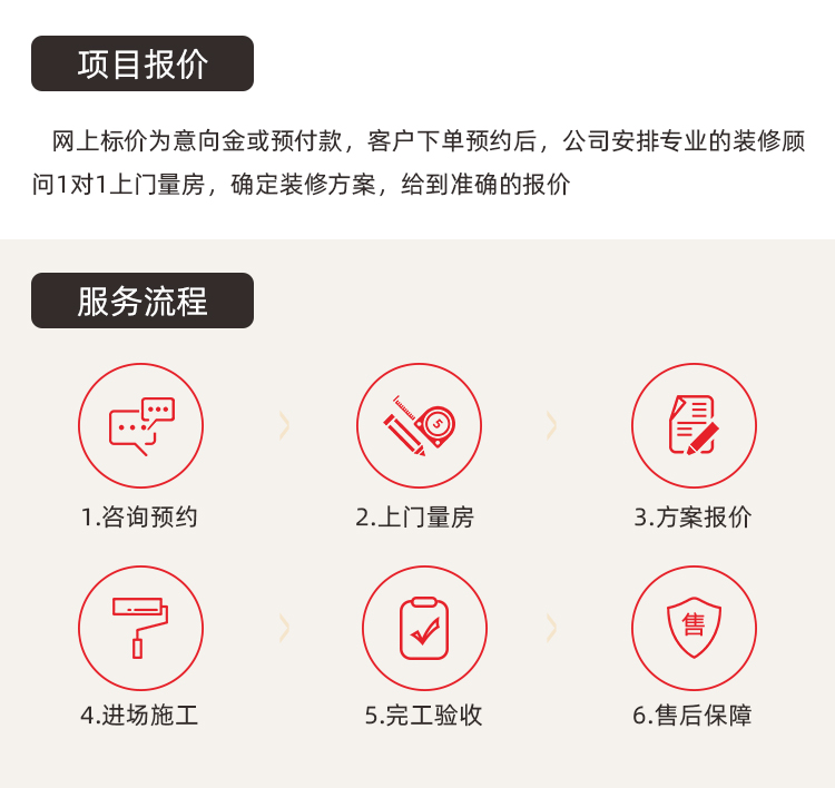 衛(wèi)生間翻新裝修(圖14) 衛(wèi)生間翻新裝修(圖14)